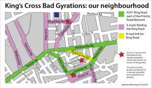 King's Cross gyratory system
