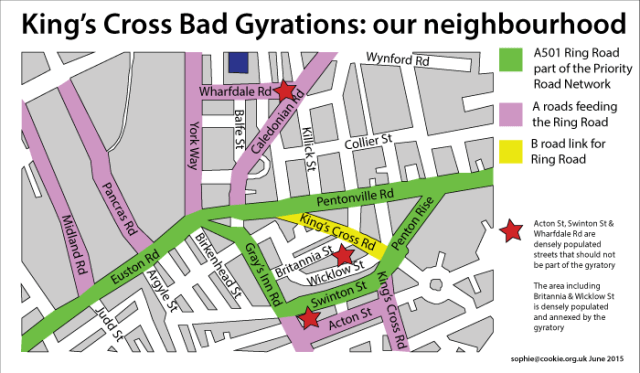 King's Cross gyratory system